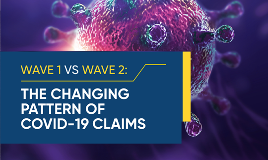 IRDAI Tagline Contest